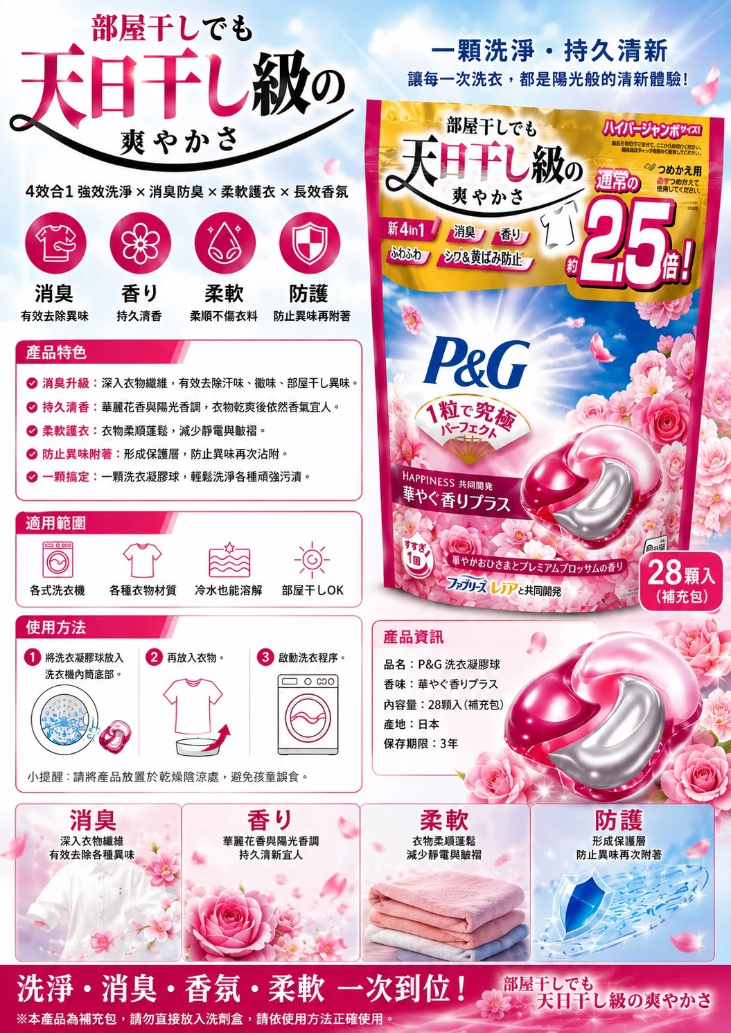 第9個商品 P&G洗衣球 洗衣膠囊 28顆