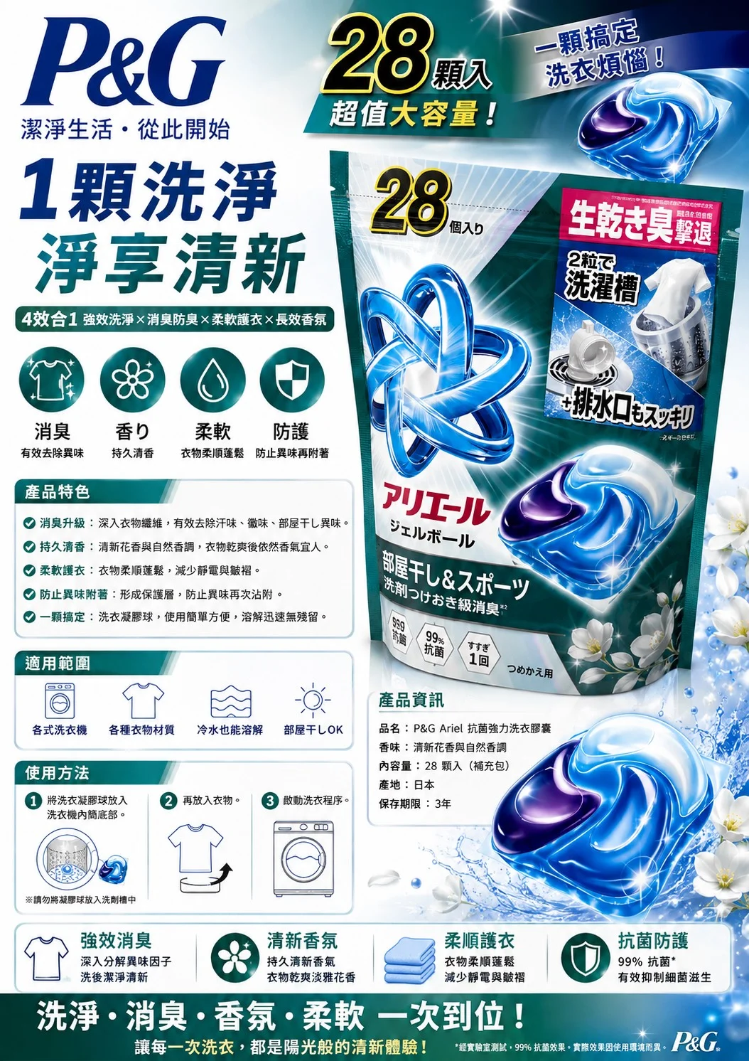 第9個商品 P&G洗衣球 洗衣膠囊 28顆
