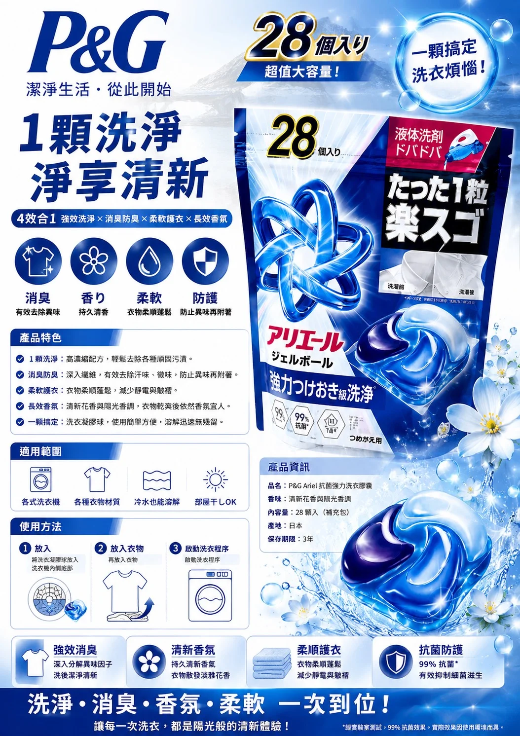 第9個商品 P&G洗衣球 洗衣膠囊 28顆